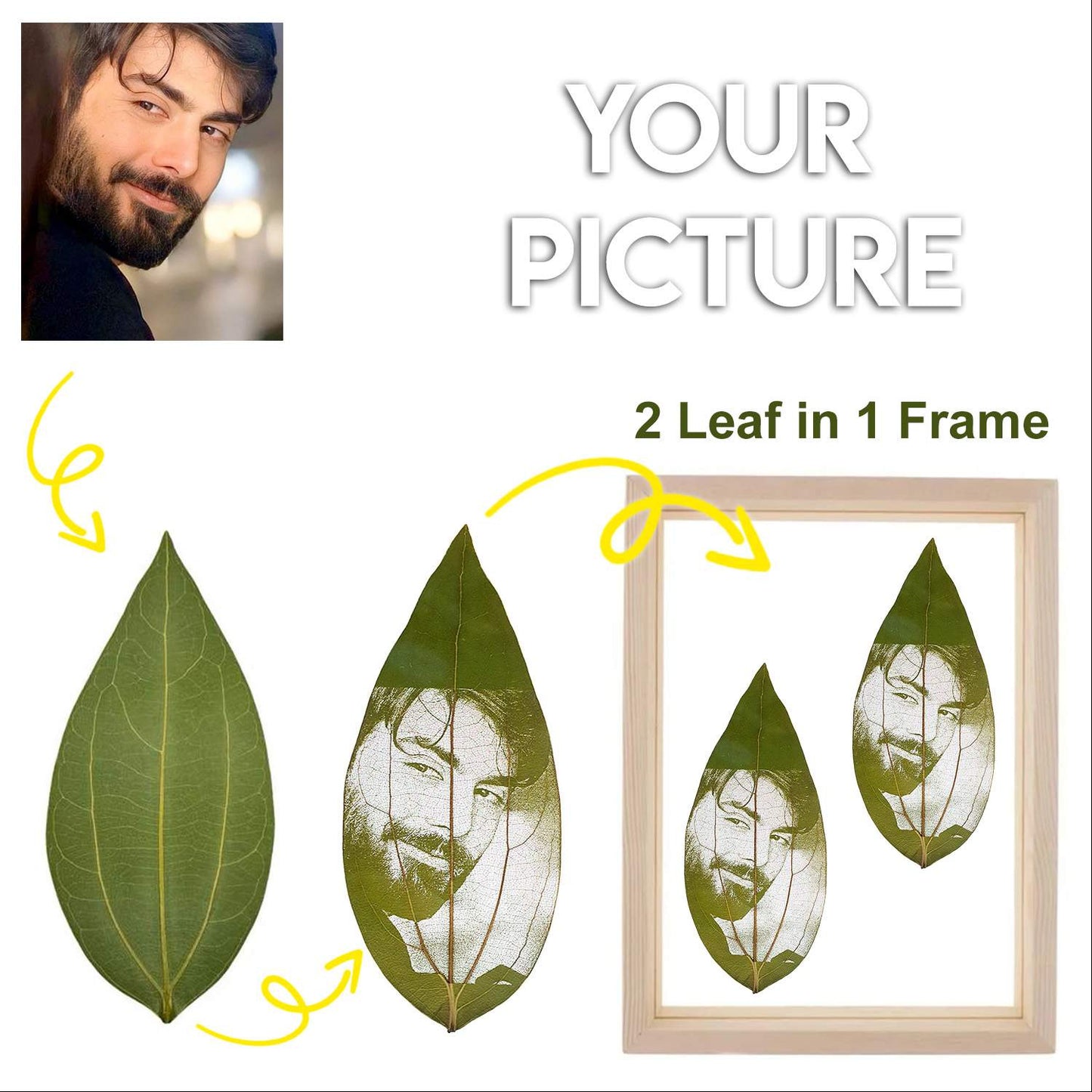 Your Picture on Adora Leaf | Leaf Engraving